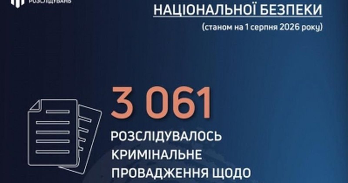 Підозри правоохоронцям у держзраді та колаборації