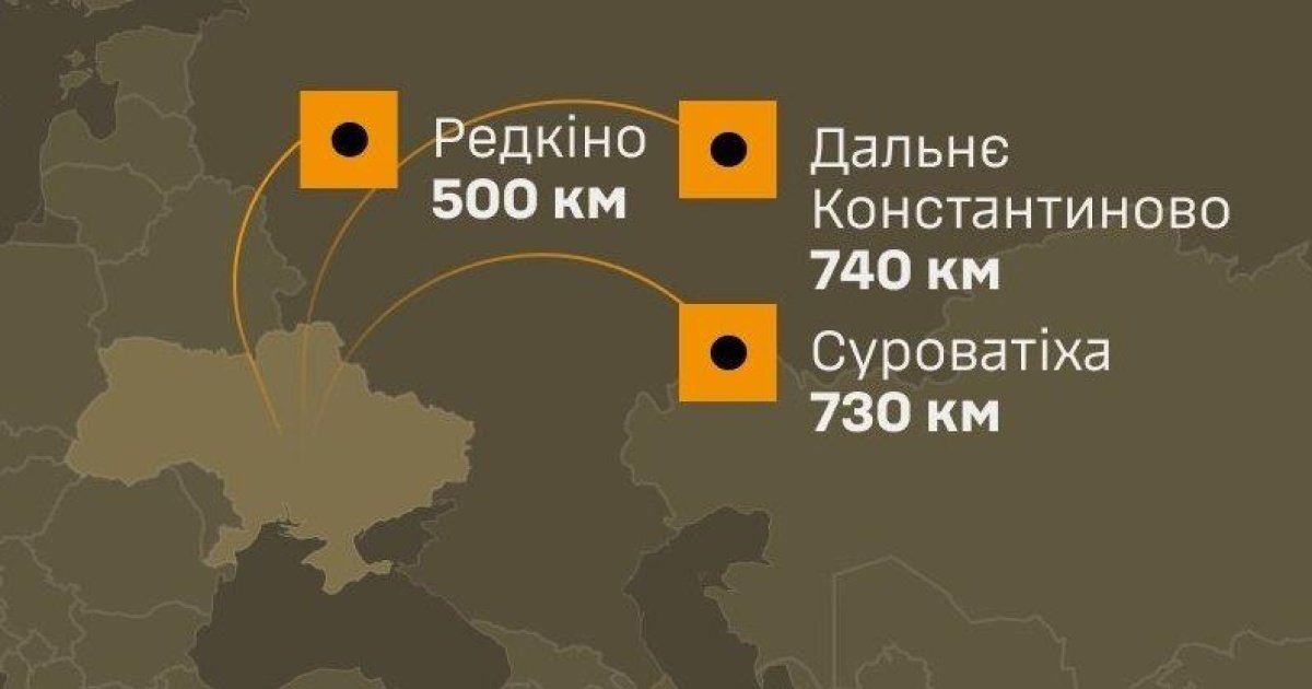 Об'єкти виробництва ракетного палива в РФ