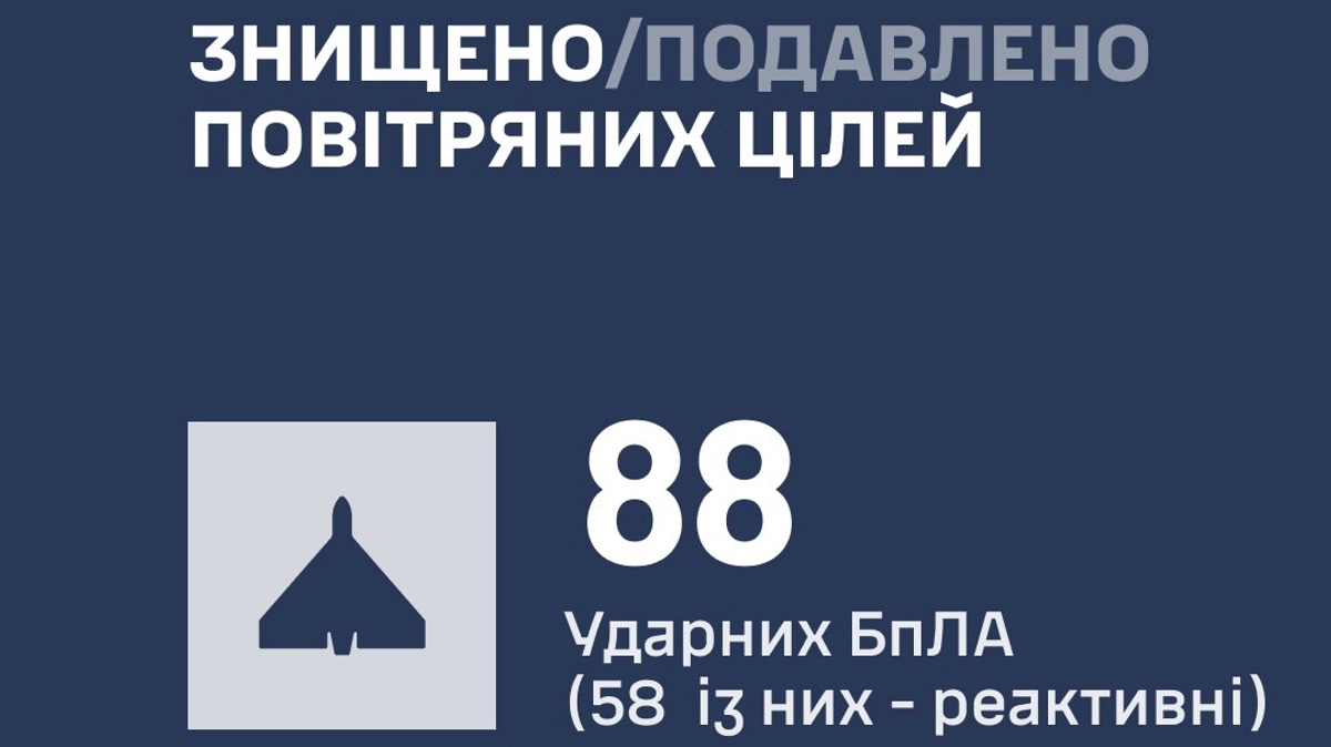 Зображення наслідків російської атаки 13 жовтня